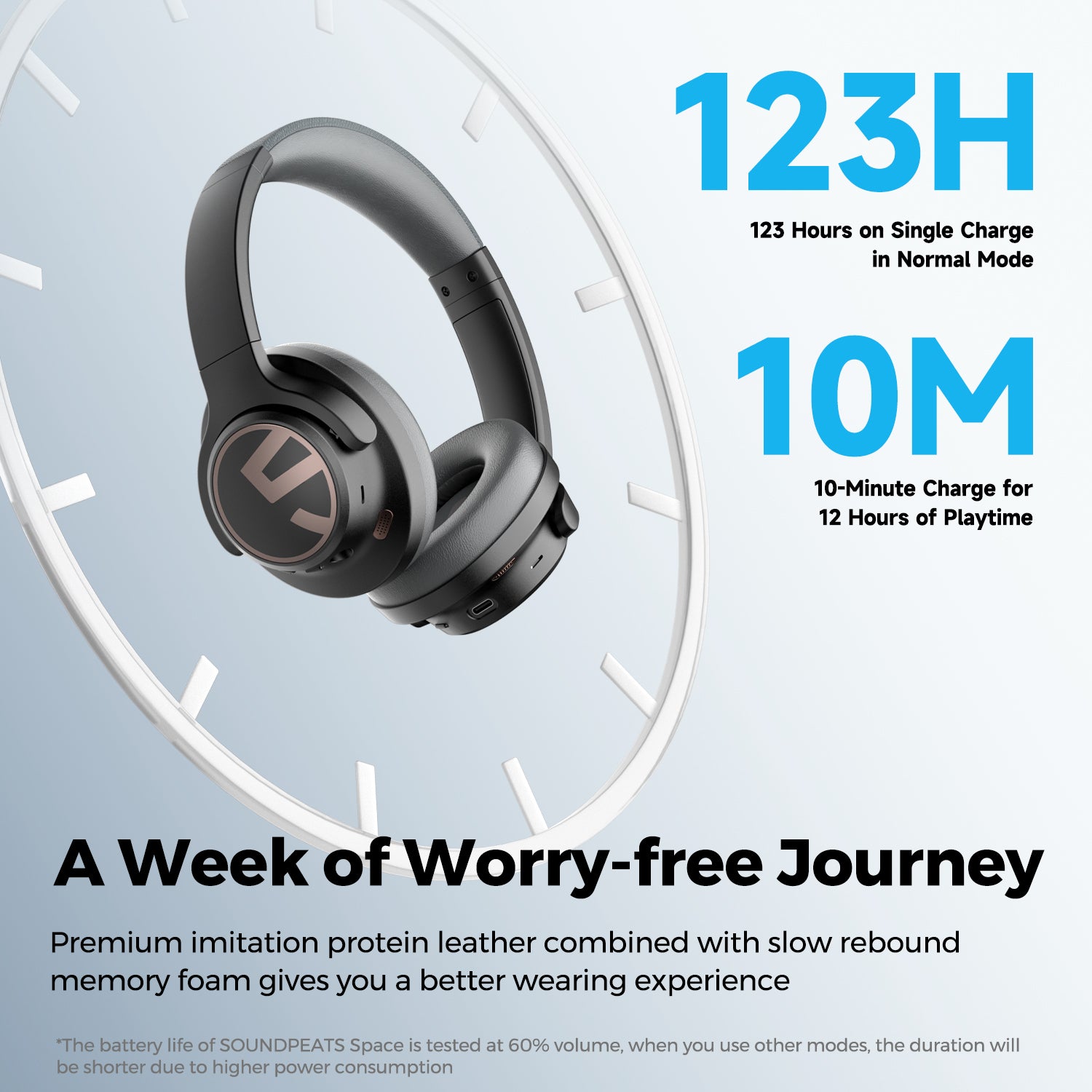 SoundPEATS Space Over-Ear ANC Wireless Headphones